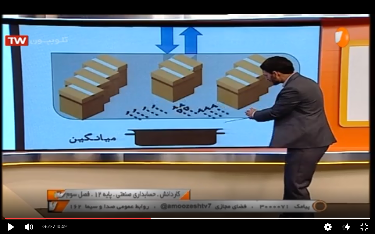 مدرسه تلوزیونی ایران، پایه دوازدهم، حسابداری، حسابداری صنعتی، فصل سوم، 7 دی 1399