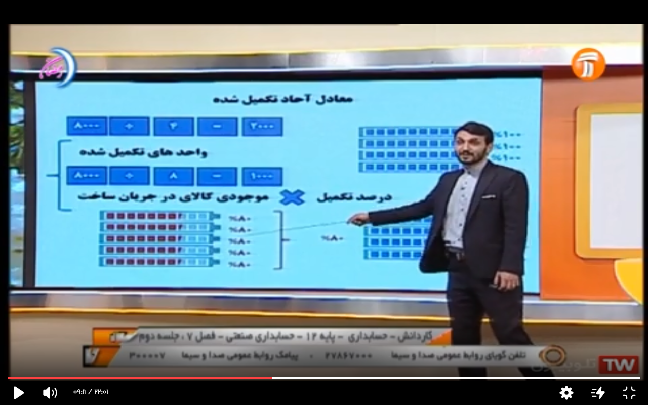 مدرسه تلوزیونی ایران،پایه دوازدهم، حسابداری، حسابداری صنعتی، فصل هفتم، جلسه دوم، 28 فروردین 1400